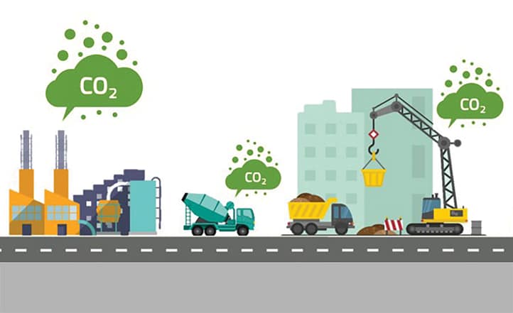 Embodied Carbon - BLARROW - Innovating the Digital Future Climate Activists Manuever To Reduce Embodied Carbon 01