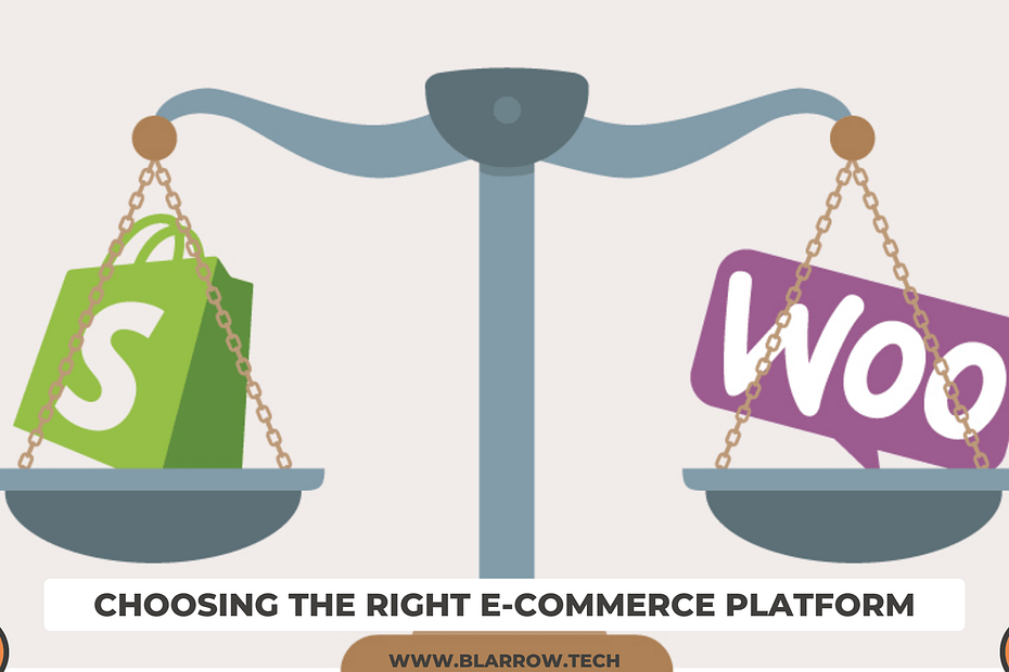 Woocommerce vs Shopify: Choosing the Right E-commerce Platform